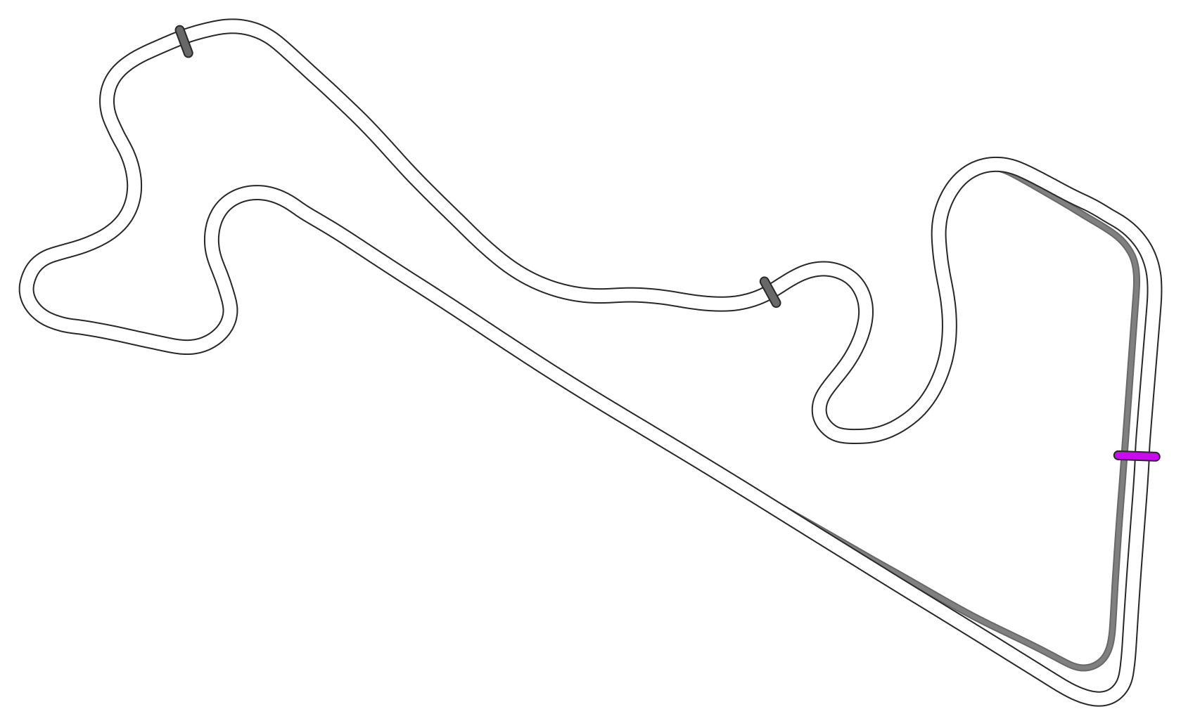 Схема Moscow Raceway