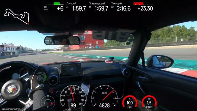 1:59.5 на классическом конфиге MRW gp10.